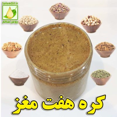 نگاره هفت‌مغز